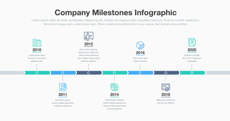 Fototapeta na wymiar Business infographic for company milestones timeline template with line icons. Easy to use for your website or presentation.