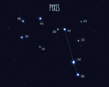 Pyxis (The Compass) constellation, vector illustration with basic stars against the starry sky