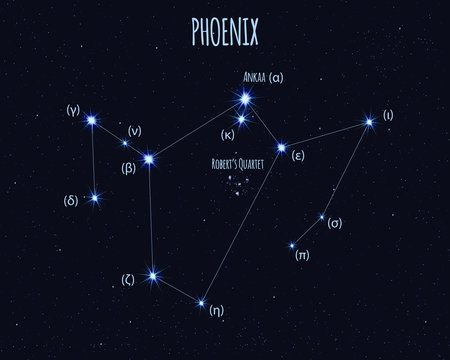 How to Find the Phoenix Constellation