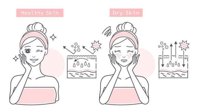 woman has dry skin problem
