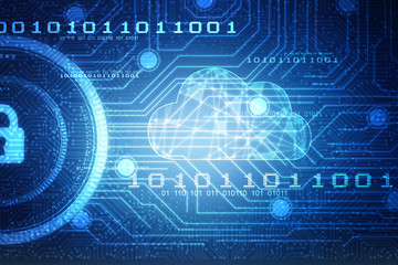 2d rendering technology Cloud computing 