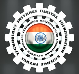 Technology relative words on the mechanism of gears. Concept in industrial design. Flag of India. 3D rendering