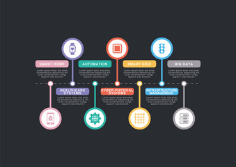 INTERNET OF THINGS CONCEPT