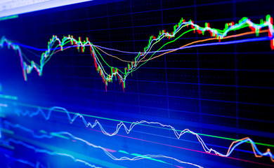 Selective focus of Business graph charts of financial instruments with various type of indicators combine