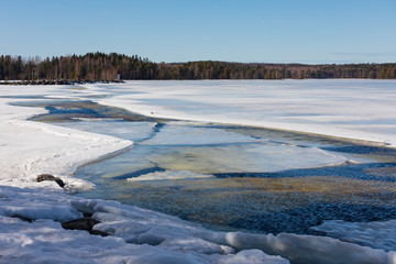 Ice melting in the lake