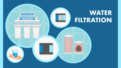 Water Filtration Color Vector Web Banner with Text