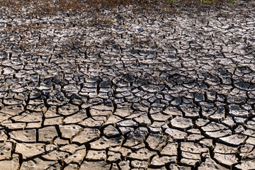 climate change and drought after global warming,
