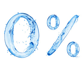 Number 0 and percent sign made with a splash of water, isolated on a white background