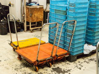 machine & equipment in manufacturing