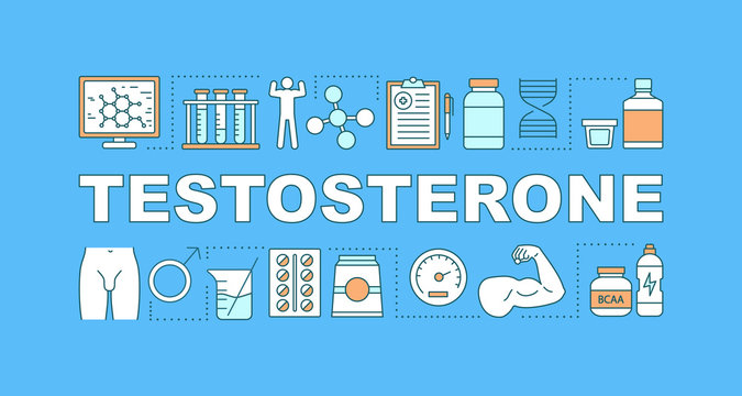 Testosterone Screening Word Concepts Banner