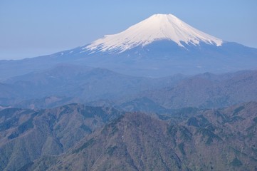 熊笹ノ峰より望む富士山
