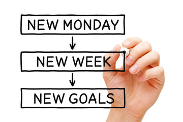 New Monday New Week New Goals