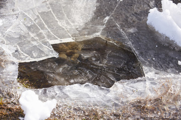 Ice covering a lake
