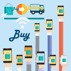 BUY ONLINE CONCEPT