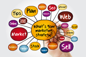 What's Your Marketing Strategy mind map flowchart with marker, business concept for presentations and reports