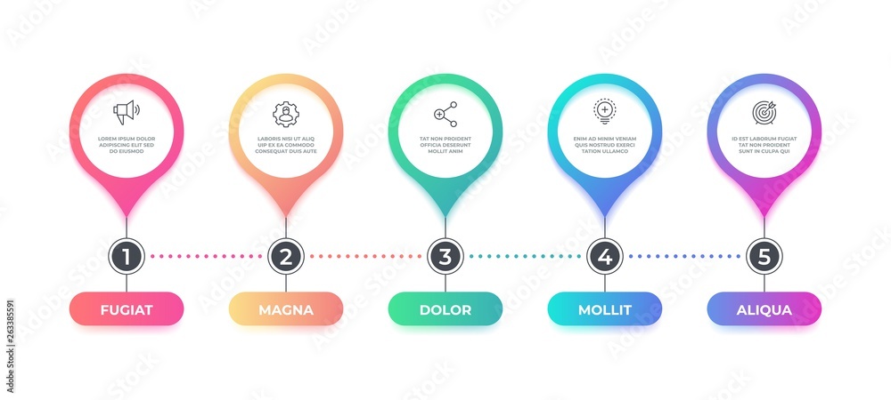 Aufkleber Step infographic. 5 options timeline flow chart, business graphic element, workflow layout infographic diagram. Vector 5 step graphic banner concept