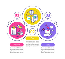 Online shopping vector infographic template