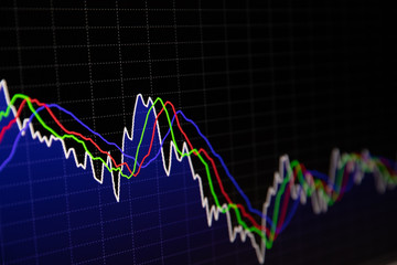 Fototapeta premium Financial stock market graph and bar chart price display on dark background.