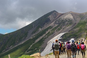 【日本】乗鞍岳の登山