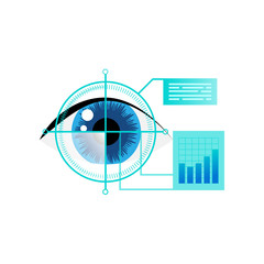 Human eye biometric iris scan security for personal care