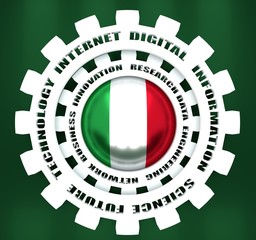 Technology relative words on the mechanism of gears. Concept in industrial design. Flag of Italy. 3D rendering