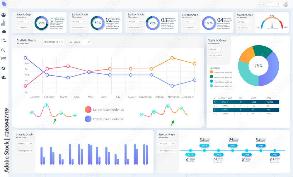 Fototapete Dashboard, great design for any site  purposes. Business infographic template. Vector flat illustration. Big data concept Dashboard user admin panel template design. Analytics admin dashboard.