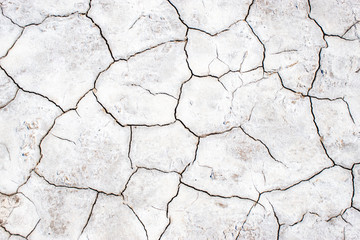 Crack soil on dry season, Global worming effect.