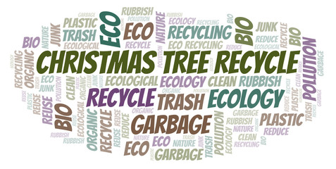 Christmas Tree Recycle word cloud.