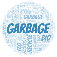 Obraz premium Garbage word cloud.