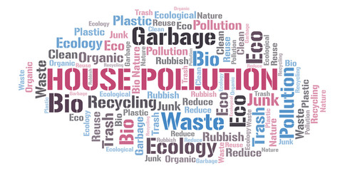 House Pollution word cloud.