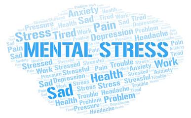 Mental Stress word cloud.