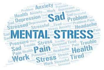 Mental Stress word cloud.