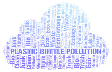 Plastic Bottle Pollution word cloud.