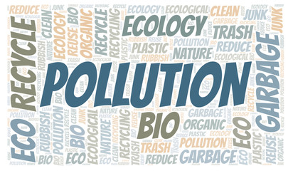 Pollution word cloud.