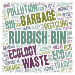 Rubbish Bin word cloud.