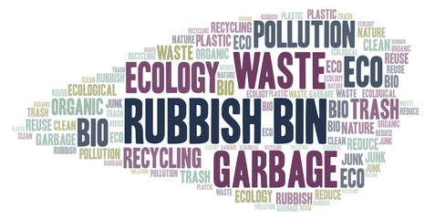 Rubbish Bin word cloud.