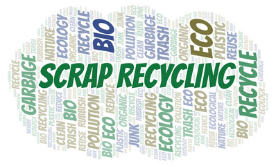 Scrap Recycling word cloud.