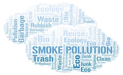 Smoke Pollution word cloud.