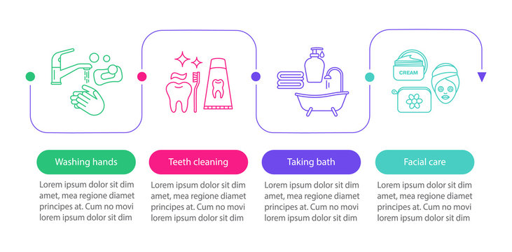Personal hygiene vector infographic template
