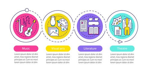 Types of art vector infographic template