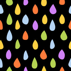 Pattern of color drops