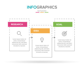 Vector infographic label template with icons. 3 options or steps. Research, idea and goal. Infographics for business concept. Can be used for info graphics, flow charts, presentations, web sites.