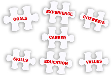 Carreer mit Schlagworten