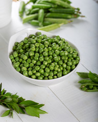 Fresh Green Peas in a Bowl 