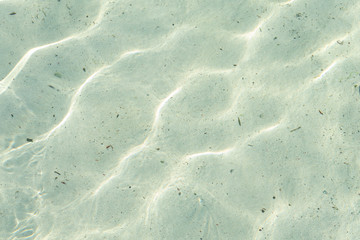 Water texture surface