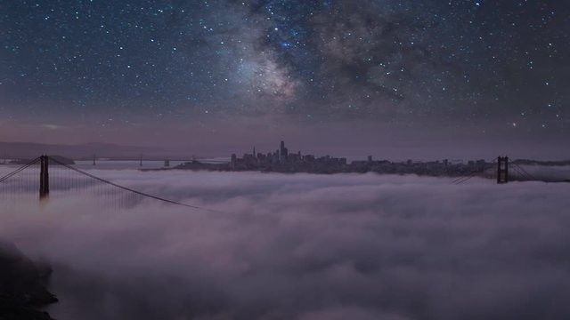 Milky Way Night Sky Over City and Golden Gate Bridge