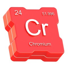 Chromium element symbol from periodic table on futuristic red icon isolated on white background