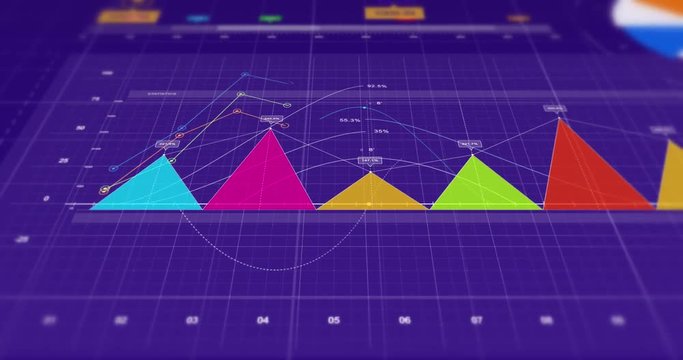 3D Animation Of Business Graphs And Charts. Stock Market And Economy Related 4K Concept.