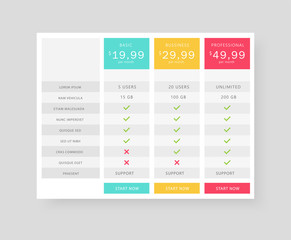 Vector price table tamplate / price list template - obrazy, fototapety, plakaty