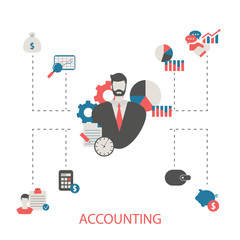 Vector concept of Accounting